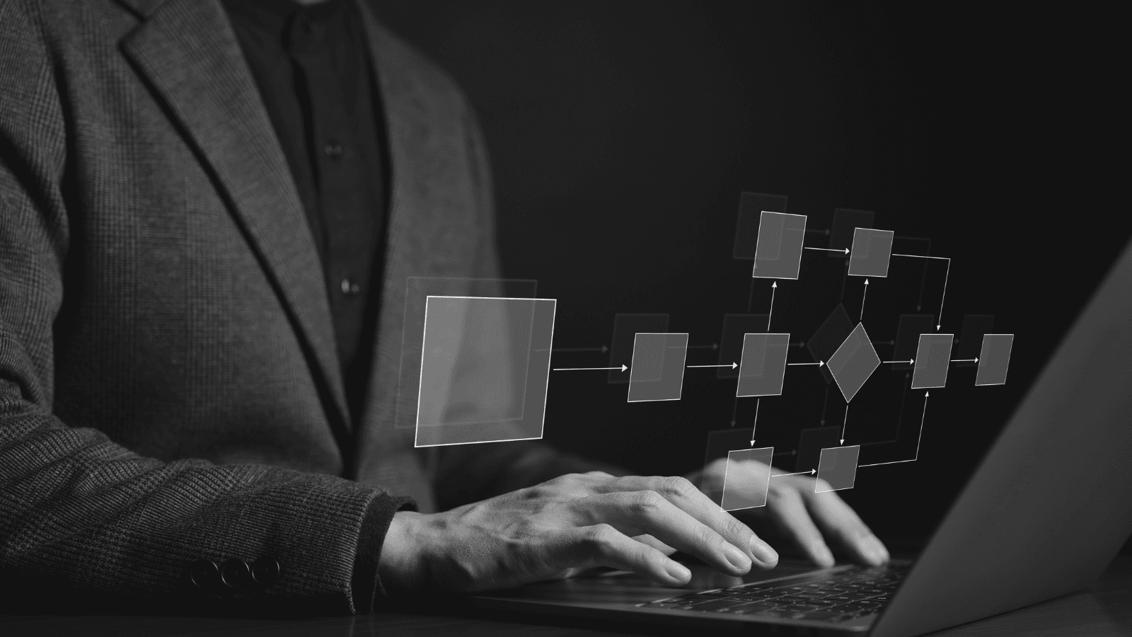 Zoho workflow automation training